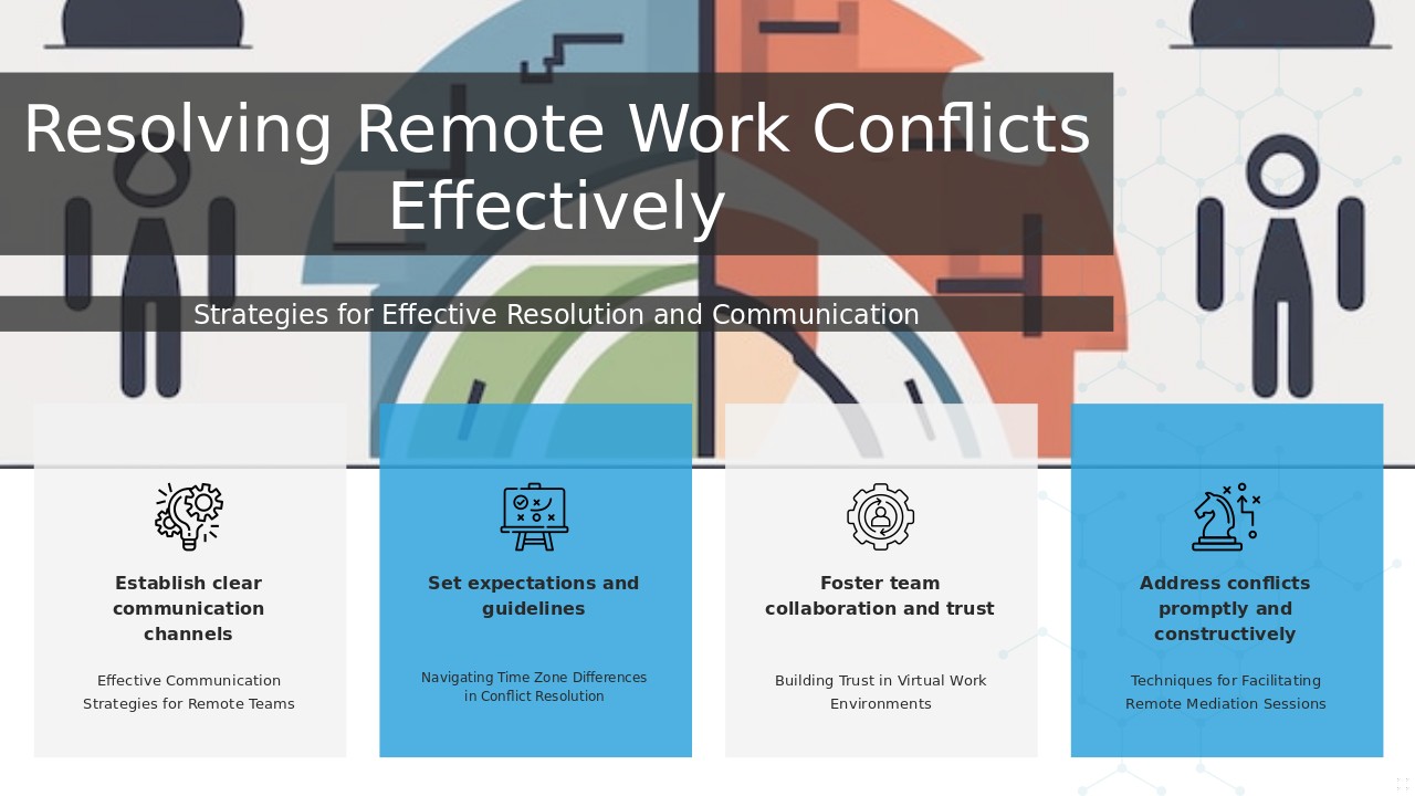 PowerPoint template for managing remote work conflicts, ideal for professional presentations and conflict resolution training.