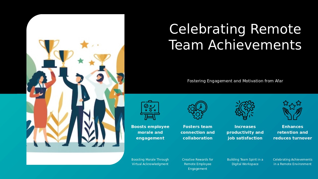 Recognition Programs for Remote Teams PowerPoint Template 3 Professional PowerPoint template for Recognition Programs for Remote Teams featuring engaging ppt slides and employee engagement layout