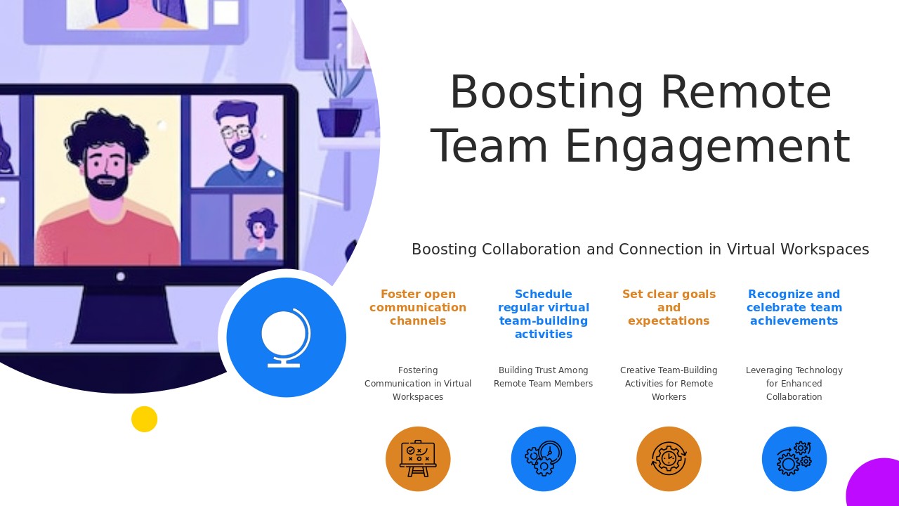 Professional PowerPoint template for Remote Team Engagement Strategies with effective ppt slides for virtual team building and cultural adaptation.