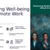 Professional PowerPoint template for Remote Work Employee Well-being, designed for effective organizational culture presentations and team engagement.