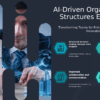 PowerPoint template for AI-Driven Organizational Structures featuring professional presentation slides on digital transformation and AI organizational design.