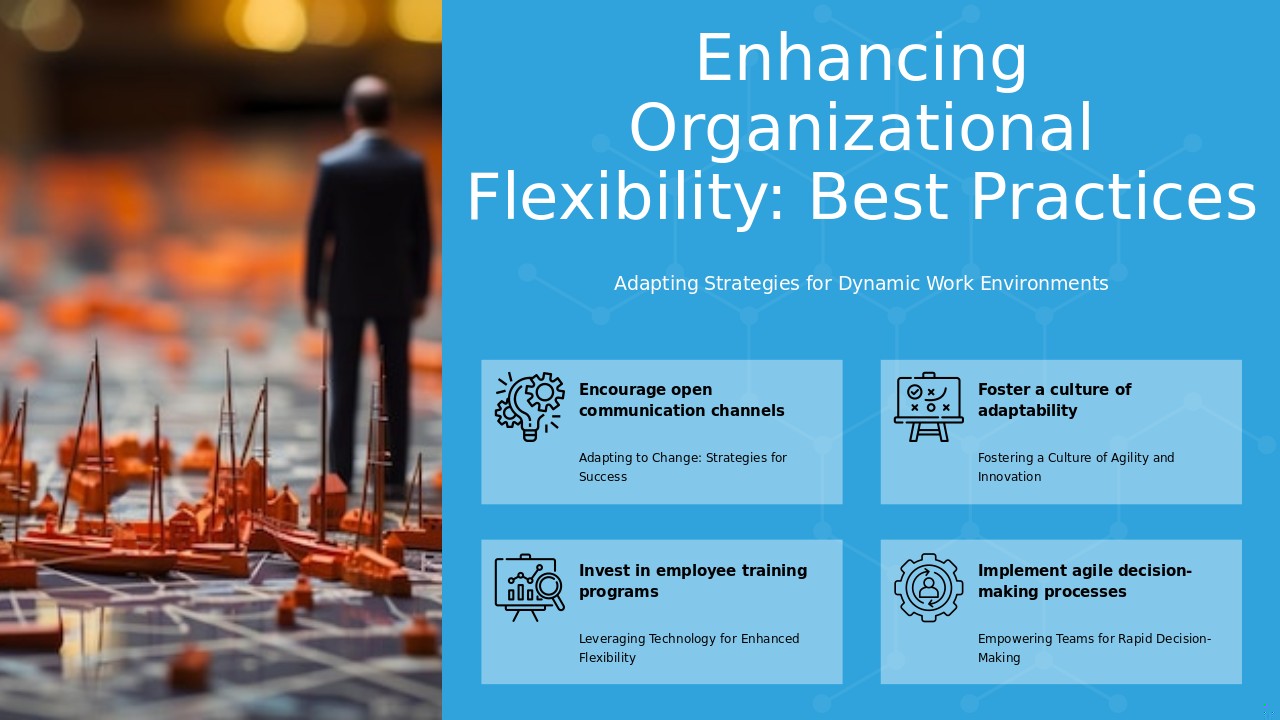 PowerPoint template for best practices in organizational flexibility with professional presentation slides and effective strategy alignment.