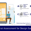 Cultural Assessment for Design Success PowerPoint template for professional presentations and effective cultural analysis in design.