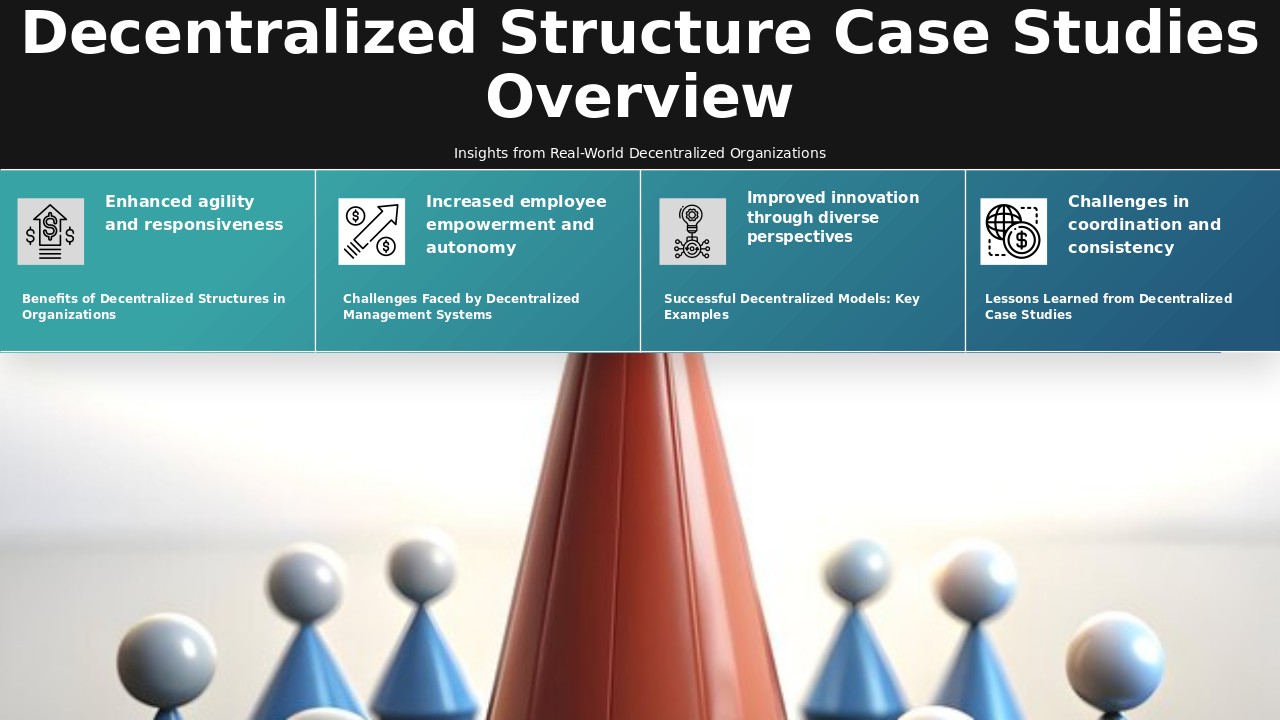 PowerPoint template for Decentralized Structure Case Studies showcasing organizational design and business structure analysis slides.