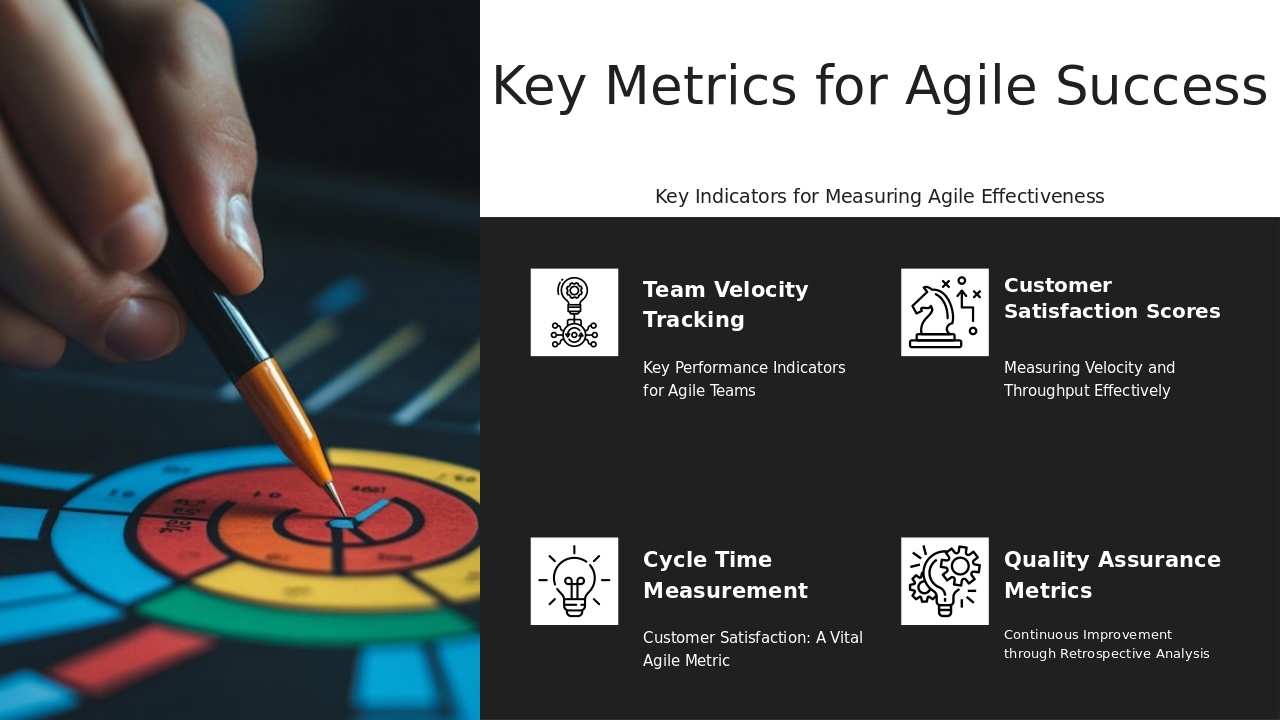 Professional PowerPoint template for metrics for agile success, featuring effective ppt slides for successful agile implementation.