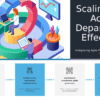 PowerPoint template for Scaling Agile Across Departments 2 A professional PowerPoint template for scaling Agile Across Departments with useful ppt slides and organizational design features.