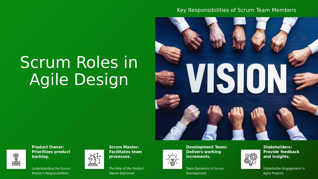 Scrum Roles in Agile Design PowerPoint Template for Teams 3 PowerPoint template for Scrum Roles in Agile Design with professional presentation slides for agile teams and effective implementation.