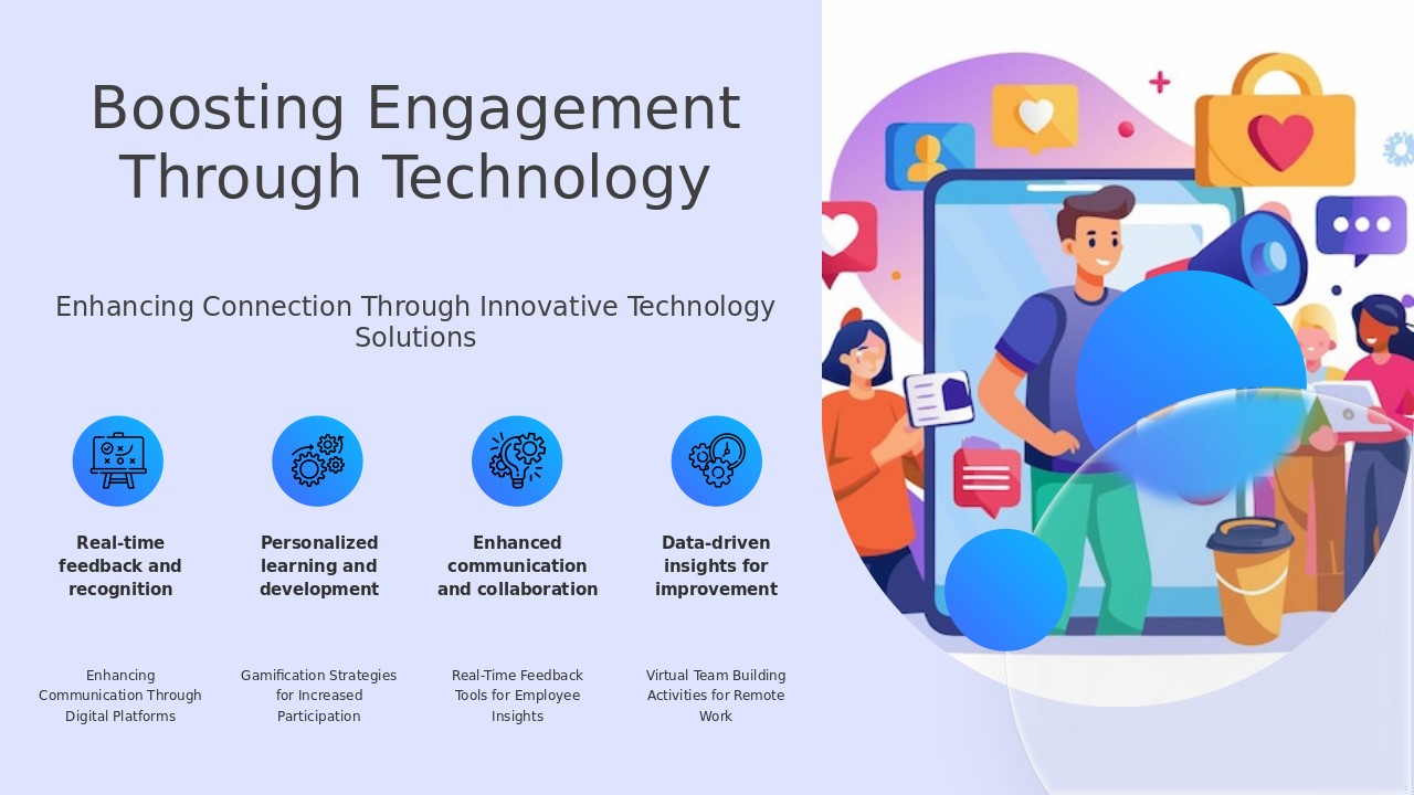 PowerPoint template for Tech-Enabled Employee Engagement featuring professional presentation slides and digital transformation tools.