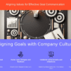Communicating Goals through Company Culture PowerPoint Template 2 Professional PowerPoint template for communicating goals through company culture with editable ppt slides for effective presentations.