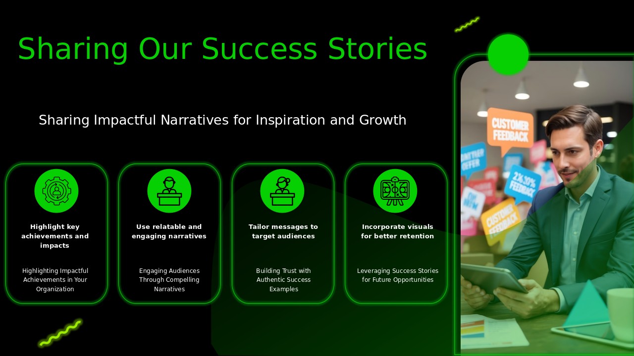 PowerPoint template for Communicating Success Stories Effectively 3 PowerPoint template for Communicating Success Stories with professional ppt slides highlighting achievements and organizational goals.