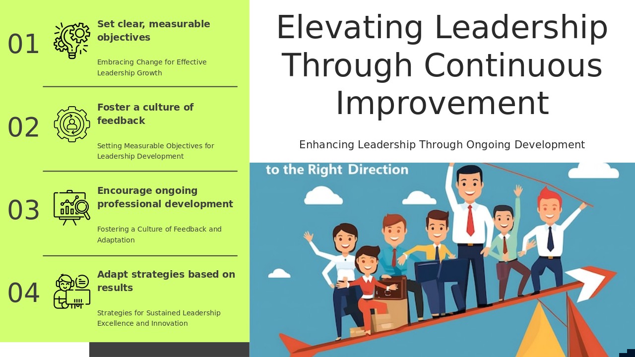 PowerPoint template for continuous improvement in leadership goals with effective goal-setting slides for professional presentations.