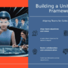 Creating a Unified Goal Framework PowerPoint Template Download 2 PowerPoint template for Creating a Unified Goal Framework, featuring goal alignment slides for professional presentations