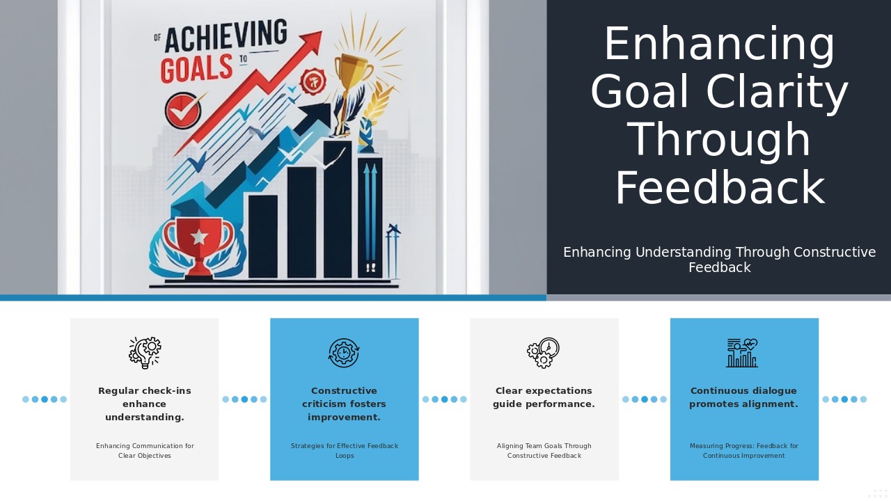 Feedback Mechanisms for Goal Clarity PowerPoint Template 3 Feedback Mechanisms for Goal Clarity PowerPoint template for professional presentation with interactive goal setting slides