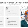 PowerPoint template for forecasting market changes in goals, featuring professional presentation slides and adaptable designs for strategy sessions.