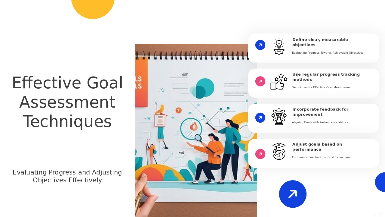 Professional PowerPoint template for goal assessment strategies in reviewing organizational goals and effective evaluation techniques