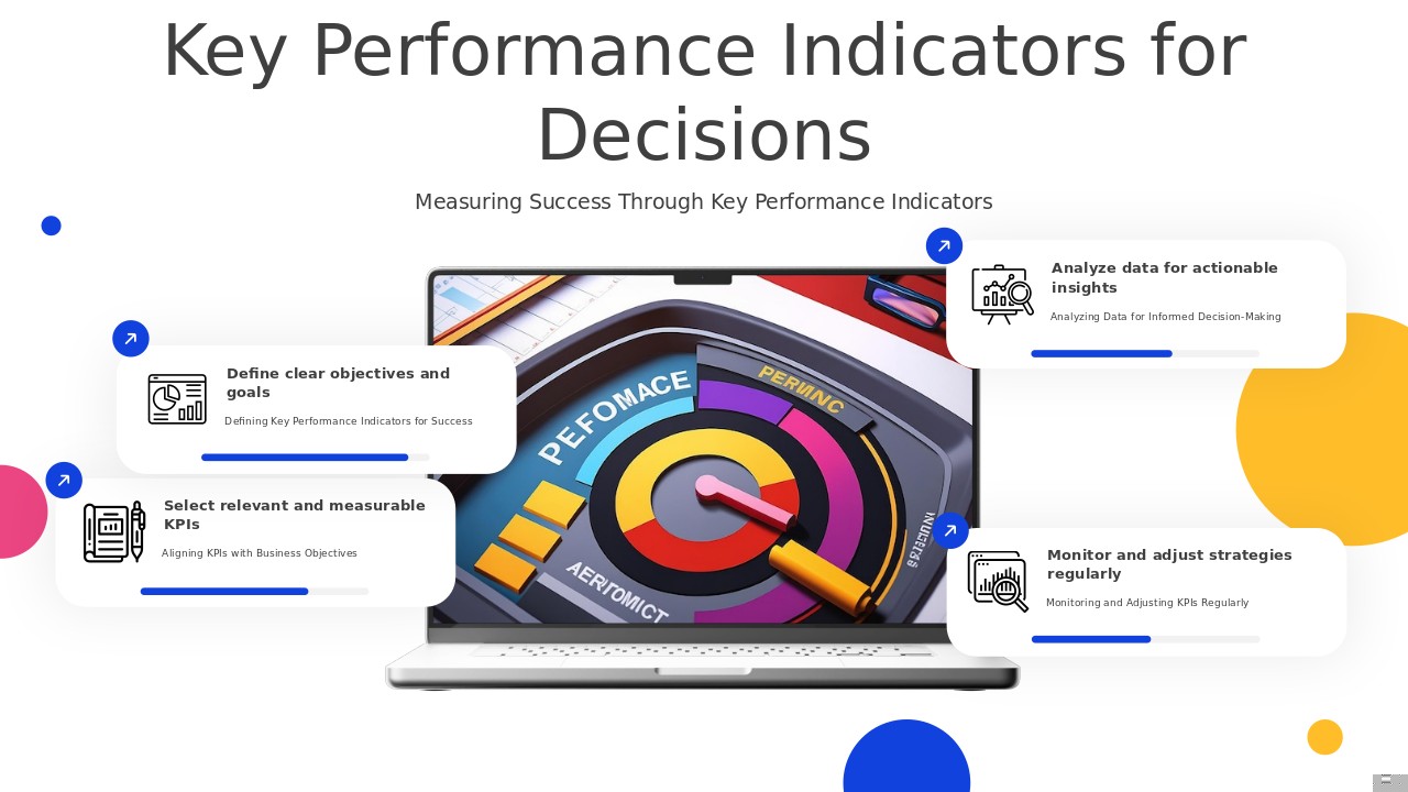 Professional PowerPoint template for KPIs for Data-Driven Decisions, ideal for crafting a data-driven decision-making presentation.