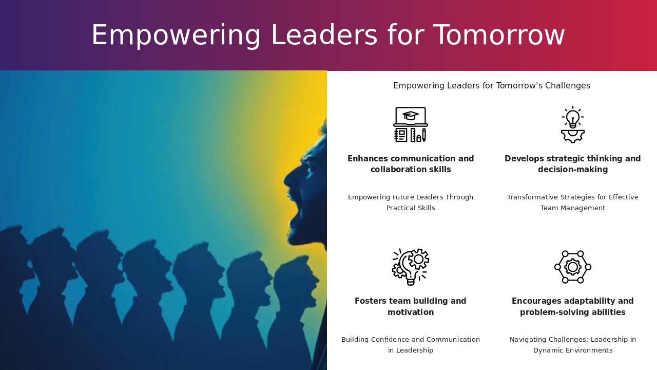 Professional PowerPoint Template for Leadership Training Workshops 3 Professional PowerPoint template for Leadership Training Workshops featuring effective leadership slides and goal-setting workshop template.