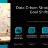 PowerPoint template for Leveraging Data for Goal Shifts 1 Professional PowerPoint template for Leveraging Data for Goal Shifts featuring adaptable ppt slides for data-driven decisions and goal alignment strategy.