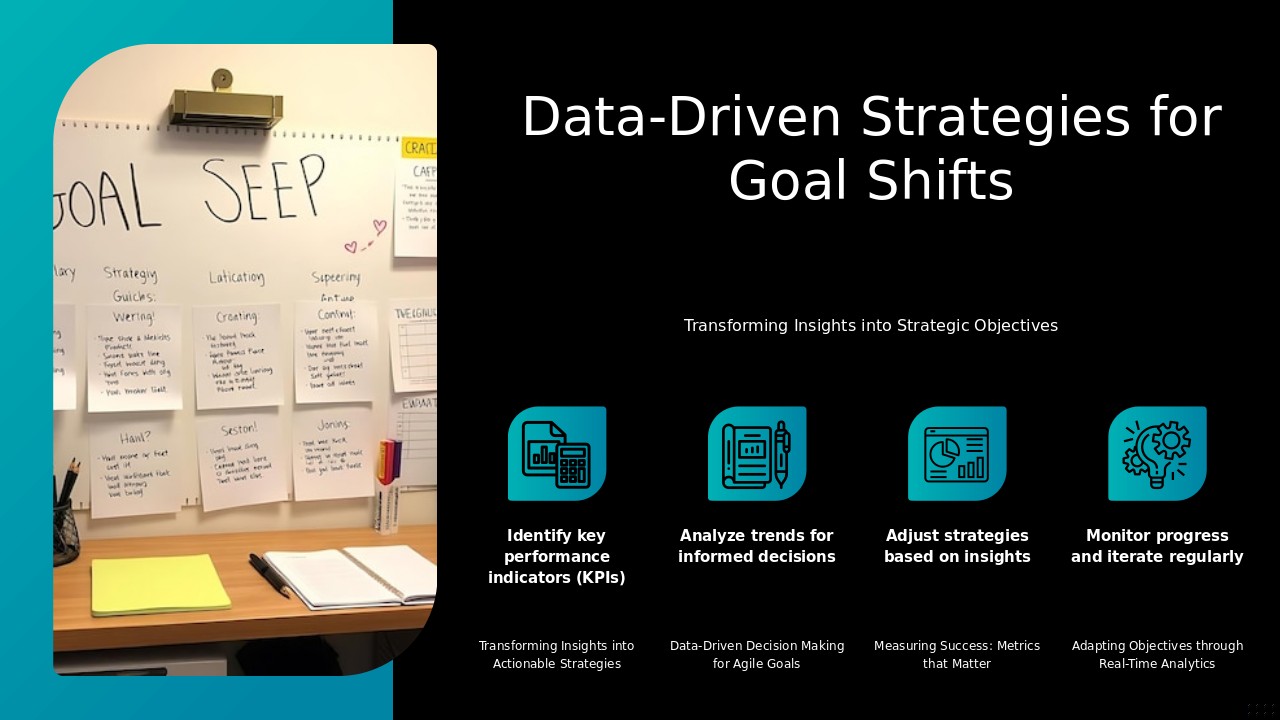 Professional PowerPoint template for Leveraging Data for Goal Shifts featuring adaptable ppt slides for data-driven decisions and goal alignment strategy.