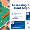 PowerPoint template for measuring cultural goal alignment in professional presentations with goal setting presentation slides.