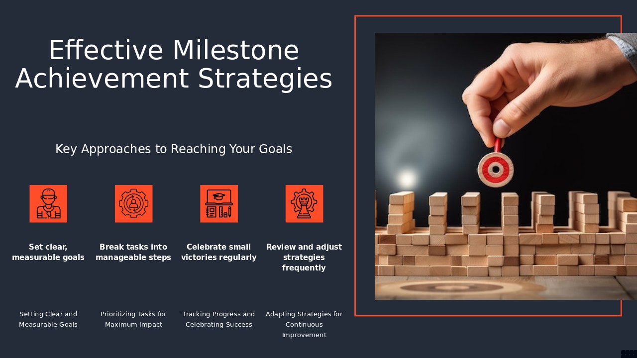 Milestone achievement PowerPoint template for professional presentations with ppt slides focusing on strategic milestone celebration tactics
