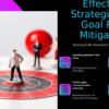 Professional PowerPoint template for mitigating goal risks effectively, featuring risk assessment presentation slides and actionable strategies.
