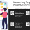 Quantifying Employee Objectives PowerPoint Template for Goal Tracking 1 PowerPoint template for quantifying employee objectives in a professional presentation with goal tracking and performance metrics slides