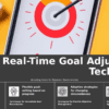 Professional PowerPoint template for Real-Time Goal Adjustment Strategies featuring adaptable ppt slides for market change presentations