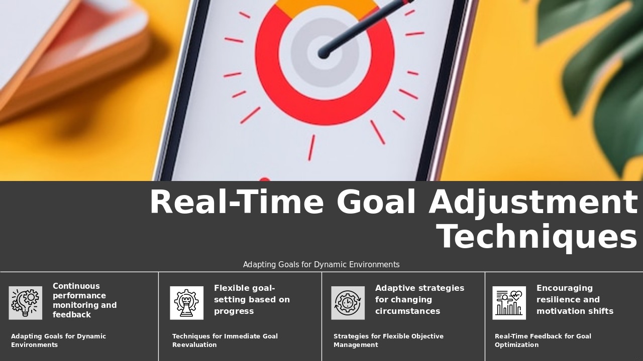 Real-Time Goal Adjustment Strategies PowerPoint Template 3 Professional PowerPoint template for Real-Time Goal Adjustment Strategies featuring adaptable ppt slides for market change presentations