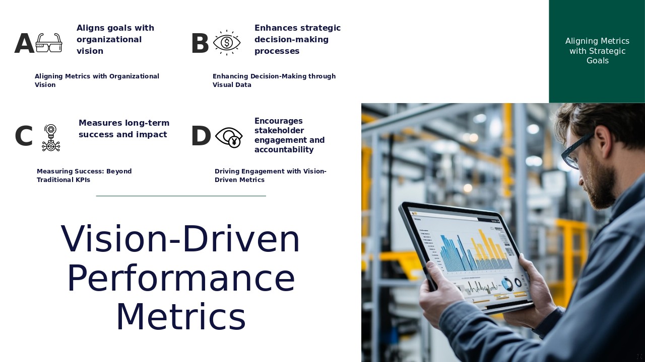 Professional PowerPoint template for Vision-Centric Performance Indicators, ideal for goal-setting and organizational goals presentation.