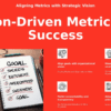 PowerPoint template showcasing Vision-Driven Goal Metrics for a professional presentation on actionable strategies and metrics.