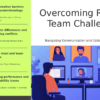 Challenges in Remote Team Dynamics PowerPoint Template for Professionals 2 PowerPoint template highlighting challenges in remote team dynamics for effective remote collaboration presentation and download ppt options.