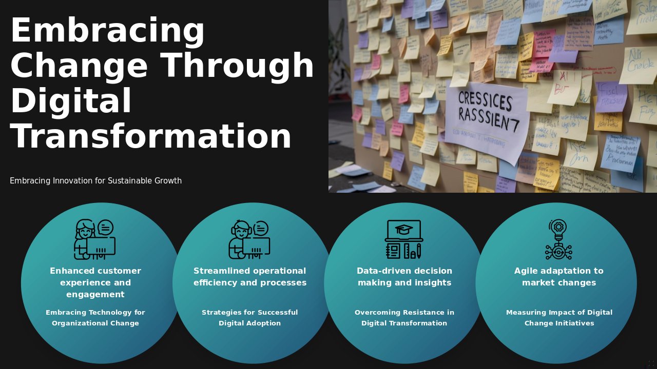 Professional PowerPoint template for Digital Transformation in Change, featuring customizable change management presentation design and ppt slides.