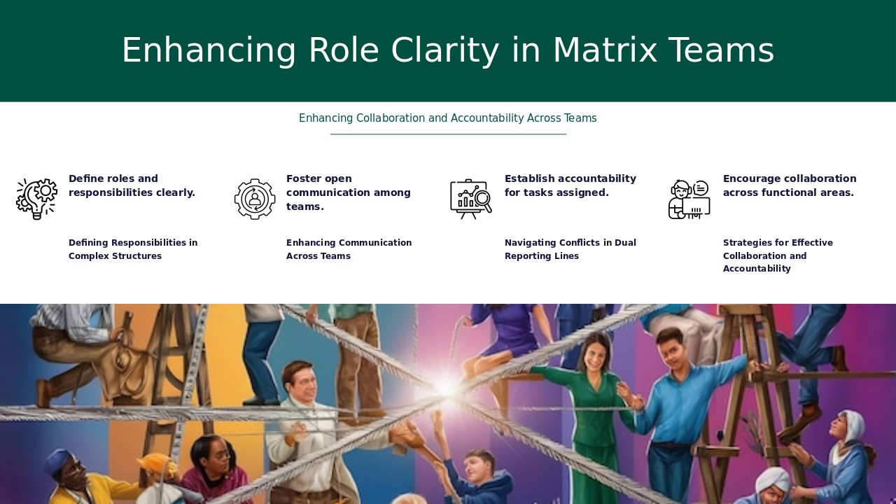 Role Clarity in Matrix Environments PowerPoint template for professional presentations with matrix management slides download