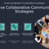 PowerPoint template for collaborative communication techniques to enhance partnership building and stakeholder engagement.