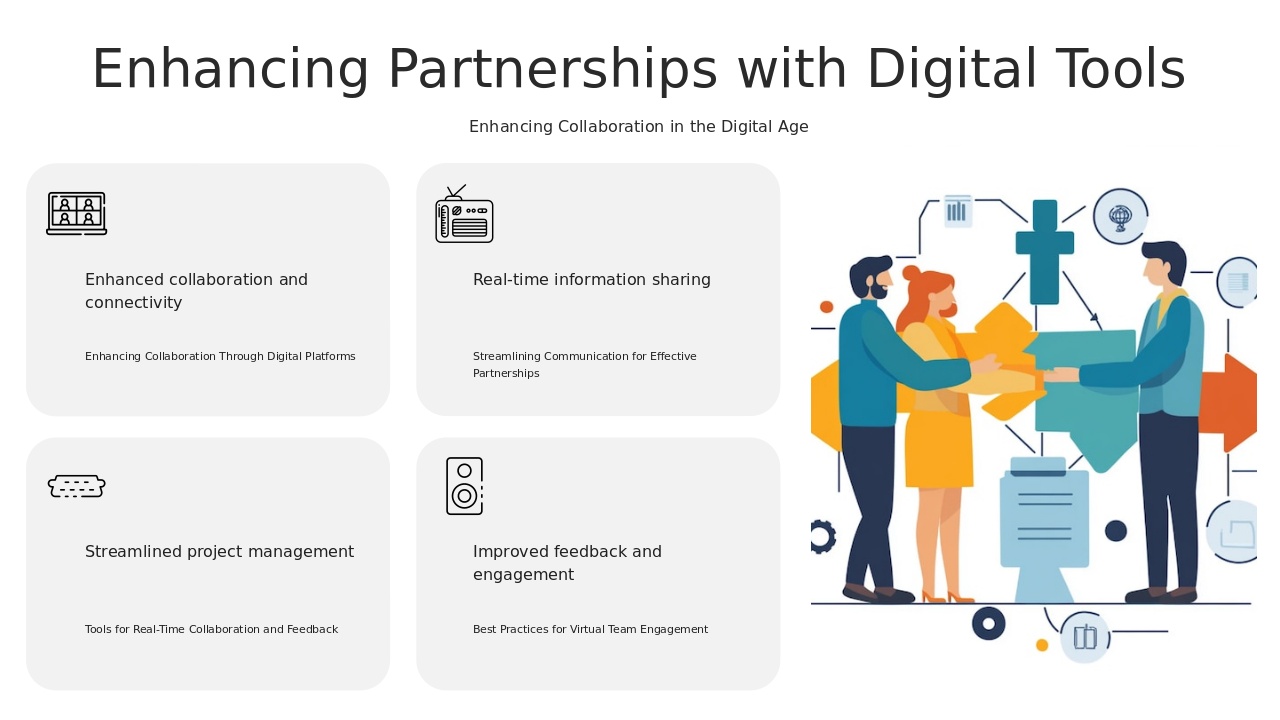 Professional PowerPoint Template for Digital Communication Tools for Partnerships 3 PowerPoint template for Digital Communication Tools for Partnerships showcasing effective communication strategy PowerPoint slides.