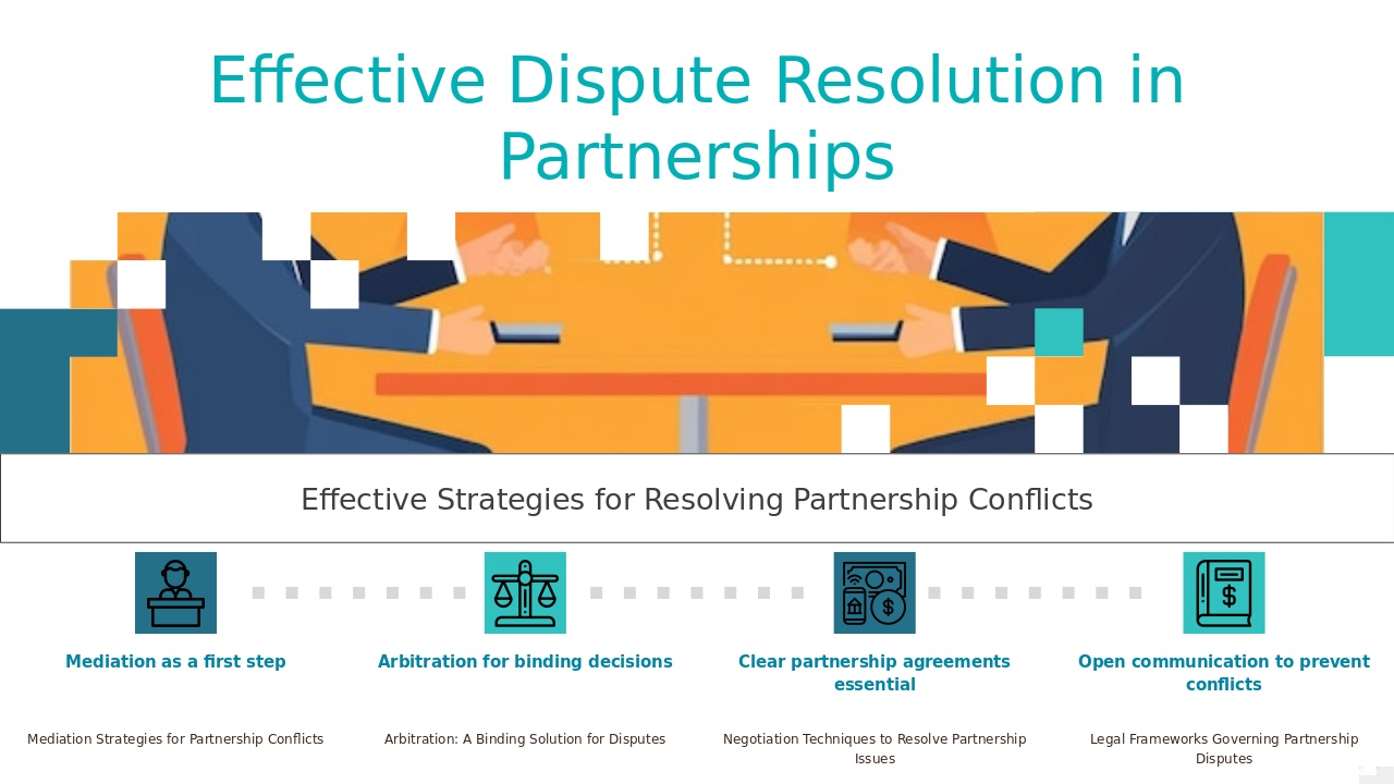 Dispute Resolution in Partnerships PowerPoint Template for Professionals 3 PowerPoint template for Dispute Resolution in Partnerships, featuring professional presentation slides on partnership disputes and negotiations.