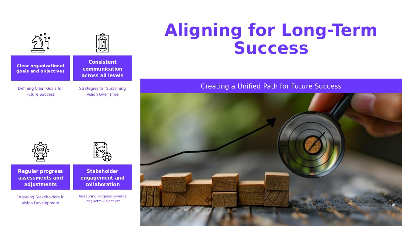 Professional PowerPoint template for long-term vision alignment with strategic partnership assessment slides to facilitate effective partnerships