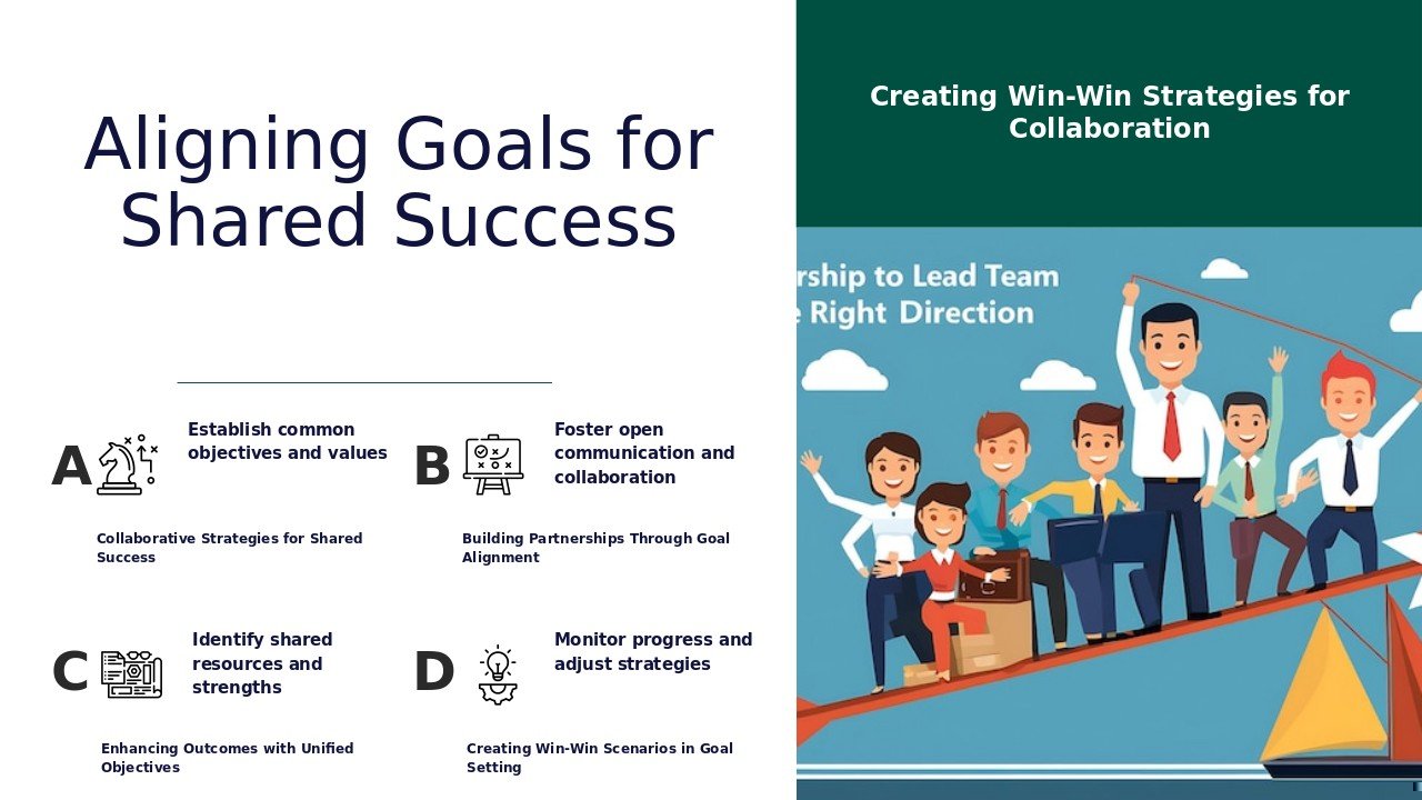 PowerPoint template for aligning goals for mutual benefit, featuring professional presentation slides for partnership development.
