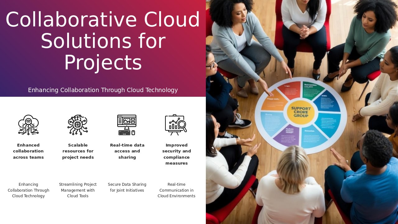 Professional PowerPoint template for Cloud Solutions for Joint Projects, ideal for partnership development presentations and technology slide designs.