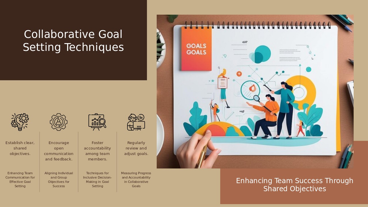 Professional presentation PowerPoint template for collaborative goal setting strategies and teamwork strategy design.