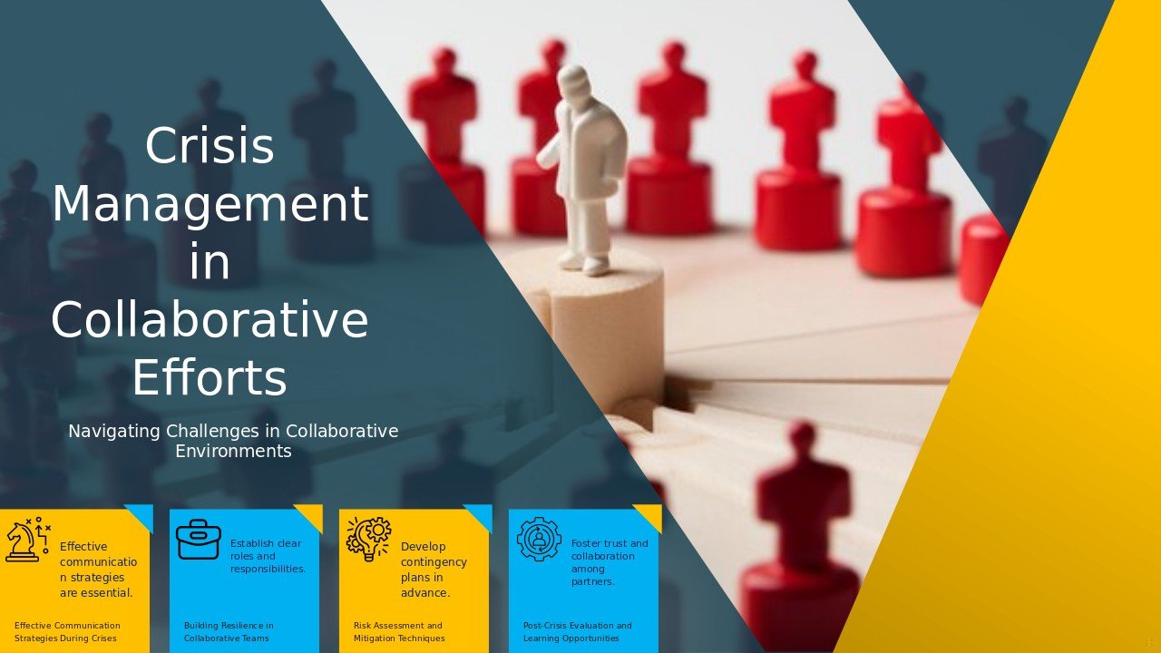 PowerPoint template for Crisis Management in Collaborations featuring professional presentation slides and partnership risk management tools