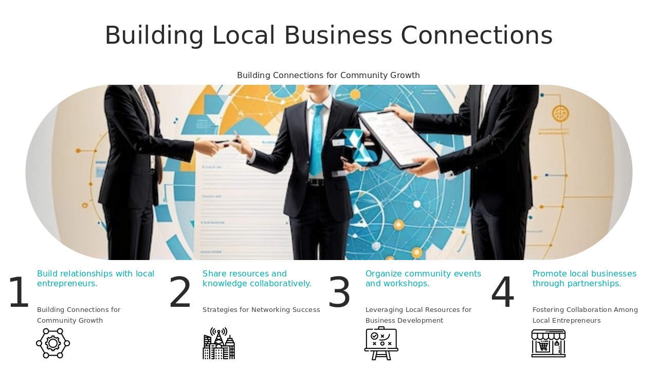 PowerPoint template for cultivating local business networks with professional presentation and networking slides for effective partnership creation
