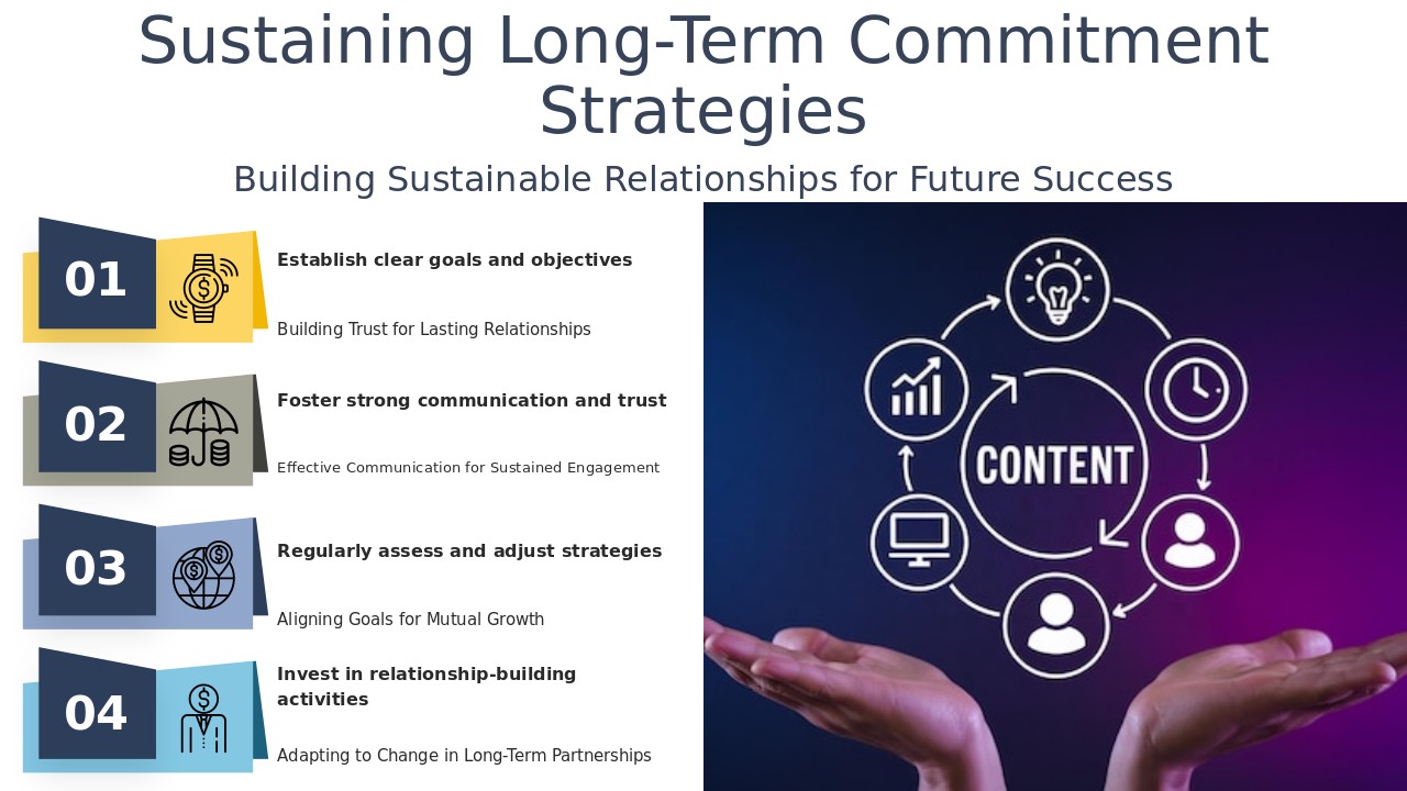 Professional PowerPoint template for long-term commitment strategies featuring slides for effective partnership development presentations