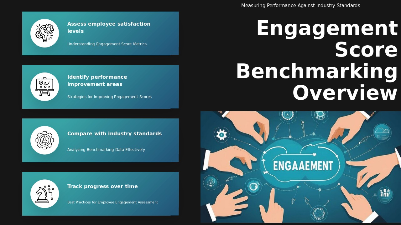 PowerPoint template for benchmarking engagement scores in employee surveys, featuring customizable report slides and professional presentation tools.