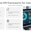 Professional PowerPoint template for industry-specific KPI frameworks with customizable performance indicator selection slides.