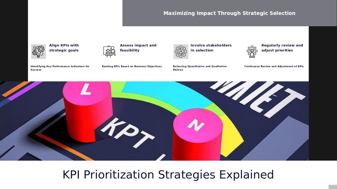 Professional PowerPoint template showcasing KPI prioritization techniques and performance metrics for effective data-driven strategies.