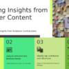 PowerPoint template for User-Generated Content Analytics featuring professional presentation ppt slides and UGC metrics report template