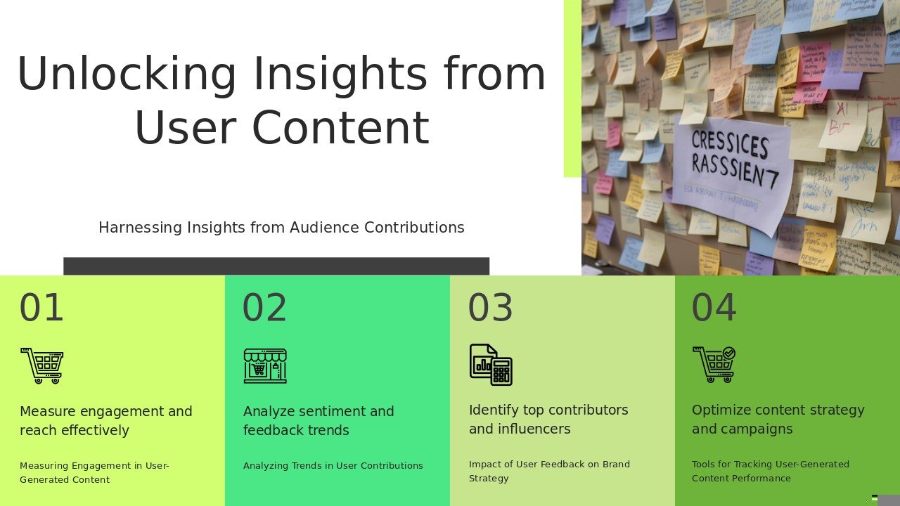 User-Generated Content Analytics PowerPoint Template for Professionals 3 PowerPoint template for User-Generated Content Analytics featuring professional presentation ppt slides and UGC metrics report template