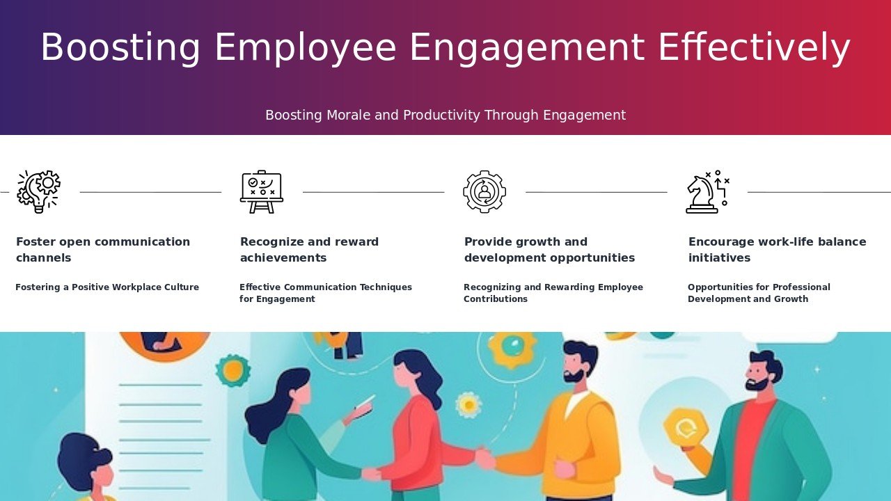 Employee Engagement Strategies PowerPoint Template for Professionals 3 Professional presentation PowerPoint template focused on Employee Engagement Strategies for effective feedback and performance review.